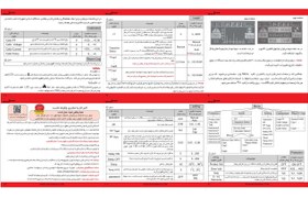 تصویر رگولاتور خازن هوشمند ۶پله شیوا امواج کد محصول : 13E1 Shiva Amwaj 6-stage smart capacitor regulator Product code: 13E1