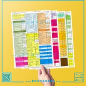 تصویر لیبل طلایی مباحث مقررات ملی ساختمان + قانون نظام + جوش و... (چاپی) 