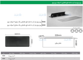 تصویر پریز برق توکار فانتونی مدل N332 خاکستری Desk connection panels