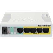 تصویر سوئیچ RB260GSP میکروتیک Mikrotik RB260GSP