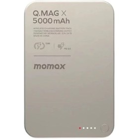 تصویر پاوربانک بیسیم مگسیف 15 وات 5000 میلی‌آمپر مومکس مدل Momax Q.Mag X IP116 Momax Q.Mag X IP116 15W 5000 mAh wireless Magsif power bank