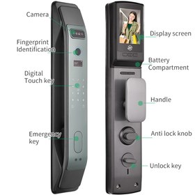 تصویر دستگیره درب دیجیتال هوم لاک F300 ا Digital lock Homelock F300 Digital lock Homelock F300