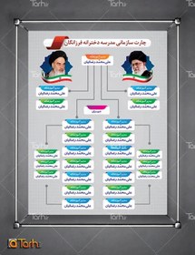 تصویر طرح بنر چارت سازمانی مدارس دخترانه 