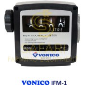 تصویر لیتر شمار مکانیکی ۱ اینچ 