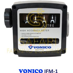 تصویر لیتر شمار مکانیکی ۱ اینچ 