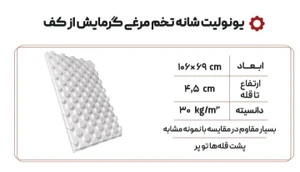 تصویر فروشگاه گازبان