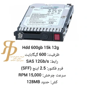 تصویر فروشگاه راساپرداز آراد