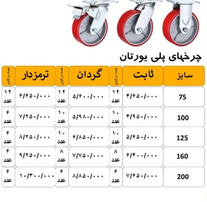 تصویر فروشگاه چرخش آریا