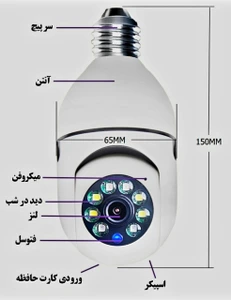 تصویر فروشگاه مهندسی فن آوران