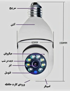 تصویر فروشگاه مهندسی فن آوران