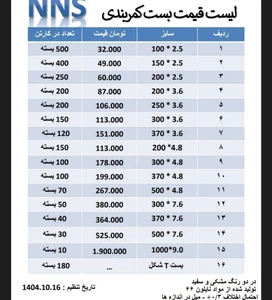 تصویر فروشگاه پخش قیاسی