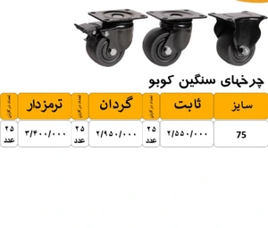 تصویر فروشگاه چرخش آریا