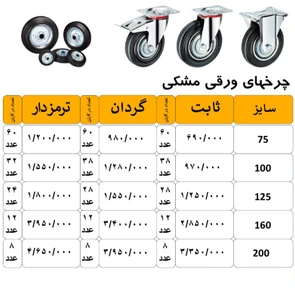 تصویر فروشگاه چرخش آریا