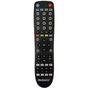 تصویر فروشگاه کالای الکتریکی صنعت