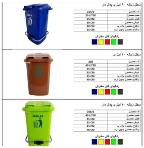 تصویر فروشگاه شاهین صنعت نوین