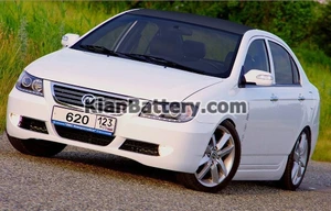 تصویر فروشگاه الیت پارت