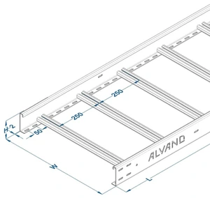 تصویر فروشگاه سینی کابل الوند