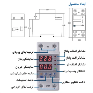 تصویر فروشگاه کنترل صنعت هوشمند پیروی