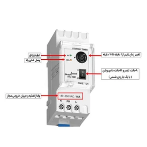 تصویر فروشگاه کنترل صنعت هوشمند پیروی