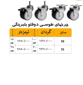 تصویر فروشگاه چرخش آریا