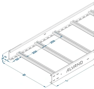 تصویر فروشگاه سینی کابل الوند