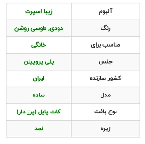 تصویر فروشگاه لوکس دکور اصفهان