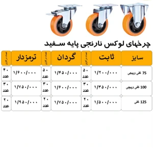 تصویر فروشگاه چرخش آریا