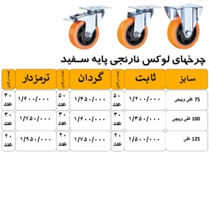 تصویر فروشگاه چرخش آریا