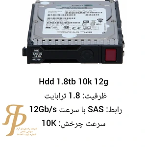 تصویر فروشگاه راساپرداز آراد